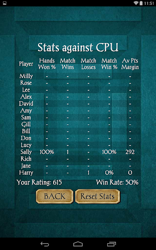 Gin Rummy Pro screenshot