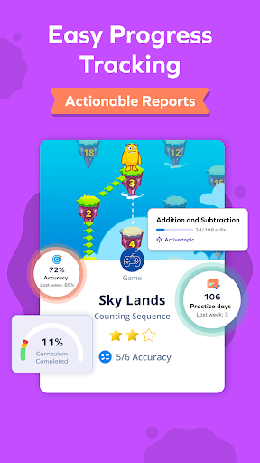 Captura de pantalla de SplashLearn: Kids Learning App