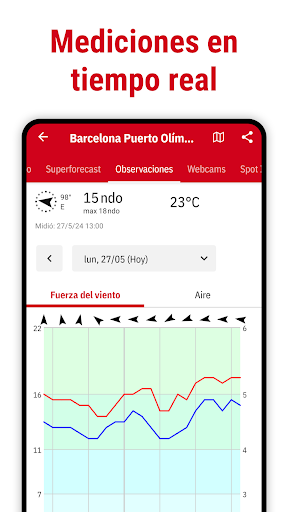 Captura de pantalla de Windfinder Pro: Viento, tiempo