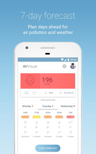 IQAir AirVisual | Air Quality screenshot