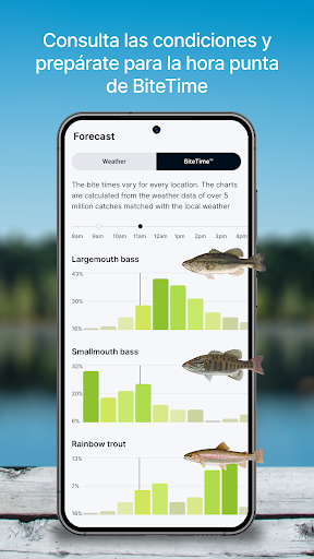 Captura de pantalla de Fishbrain Pronósticos de pesca