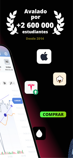 Captura de pantalla de Forex para principiantes