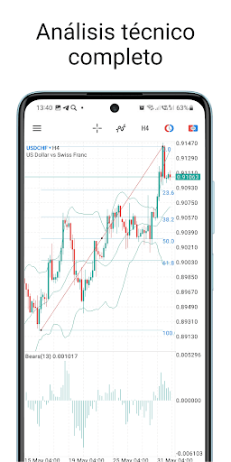 Captura de pantalla de MetaTrader 5