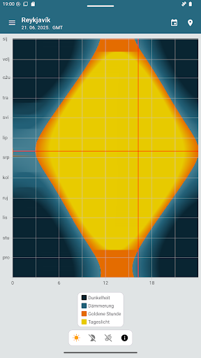 Sun Position Pro Screenshot