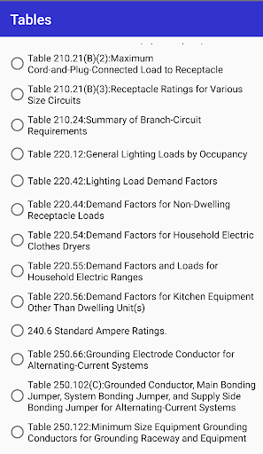 Electrician's Bible Screenshot