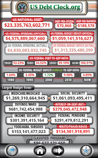 Captura de pantalla de US Debt Clock .org