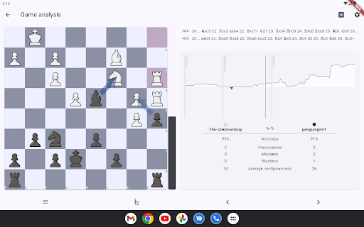 Captura de pantalla de Lichess