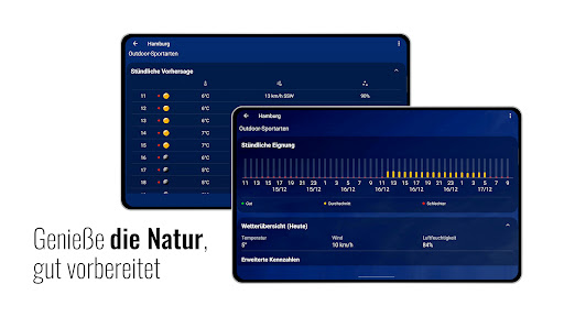 Transparente Uhr & Wetter Screenshot