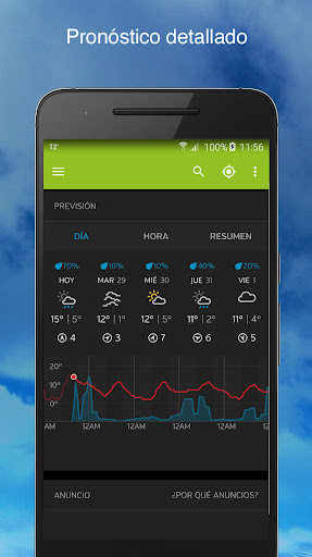 Captura de pantalla de Tiempo- Weather Underground