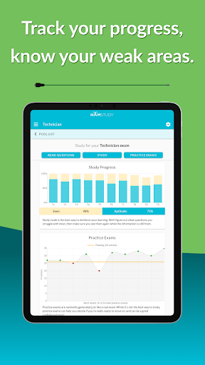 HamStudy.org Screenshot