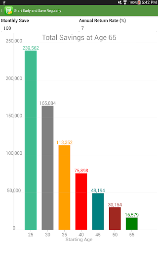 Captura de pantalla de Financial Calculators Pro