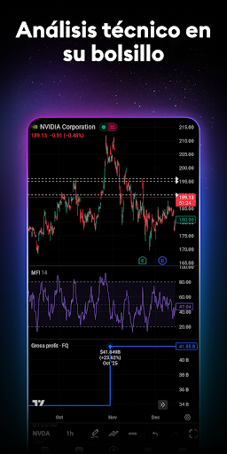 Captura de pantalla de TradingView - Bolsa de Valores