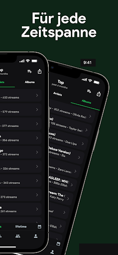 Stats.fm für Spotify Screenshot