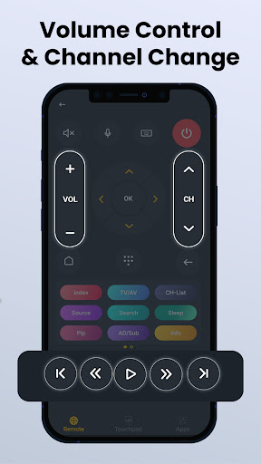 Universal TV Remote for All TV screenshot