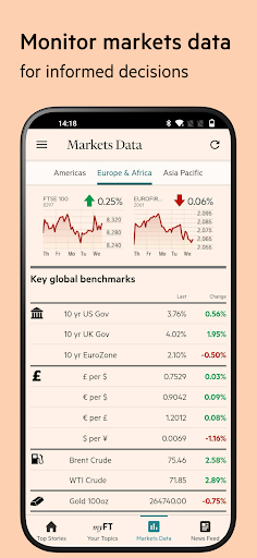 Captura de pantalla de Financial Times: Business News