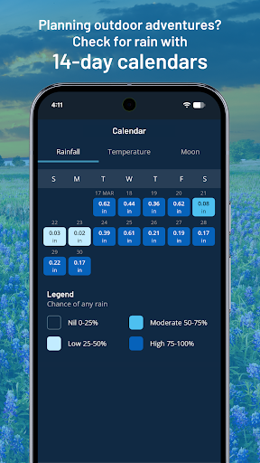 Captura de pantalla de Weatherzone: Weather Forecasts