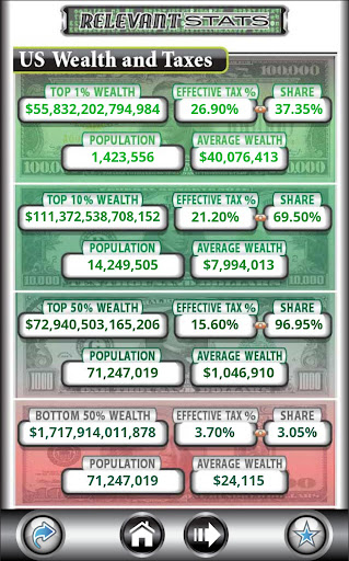 Captura de pantalla de US Debt Clock .org