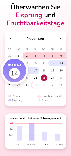 Periodenkalender - Zyklus Screenshot