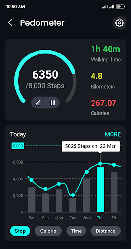 Speedometer - Odometer App screenshot