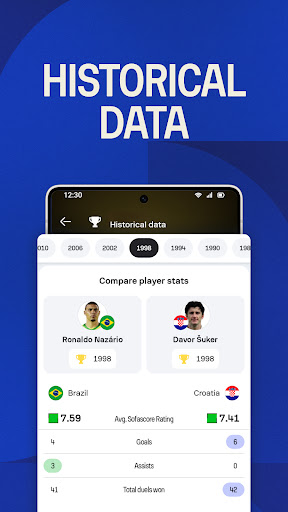 Sofascore: Live Sports Scores screenshot