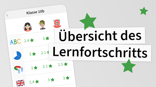ANTON - Lernen - Schule Screenshot