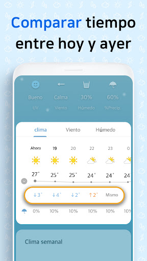 Captura de pantalla de Pantalla del Clima