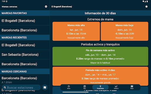 Captura de pantalla de Mareas cercanas