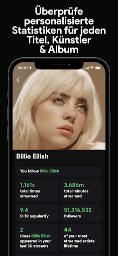 Stats.fm für Spotify Screenshot