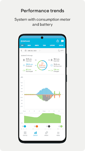 Enphase Enlighten screenshot