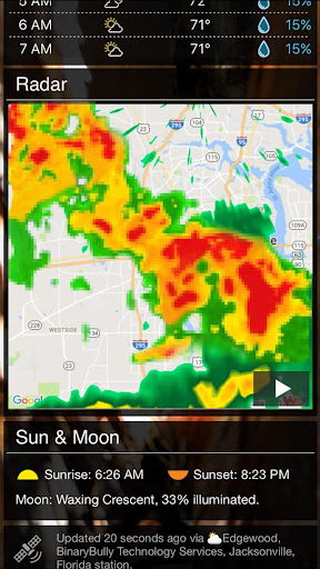 Weather Kitty - App & Widget screenshot