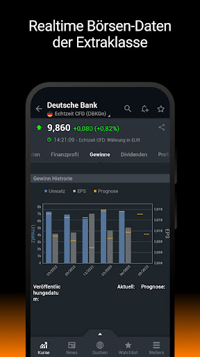 Investing.com: Aktien & Börse Screenshot