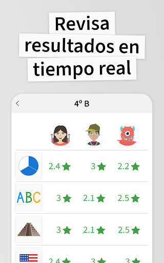 Captura de pantalla de ANTON: Preescolar - Secundaria