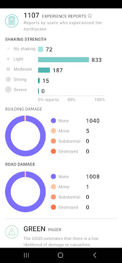 Captura de pantalla de MyShake Alertas de Terremotos