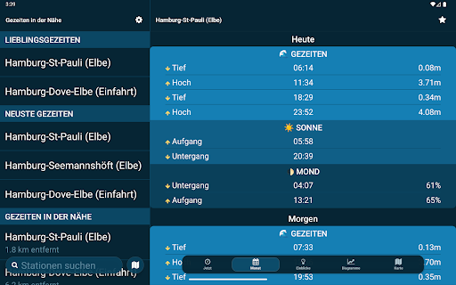 Gezeiten in der Nähe Screenshot