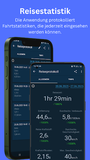 Obd Mary - Car Scanner for ELM Screenshot