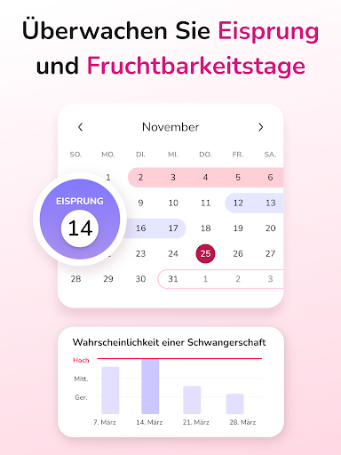 Periodenkalender - Zyklus Screenshot