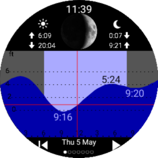 Captura de pantalla de Tide Table Chart