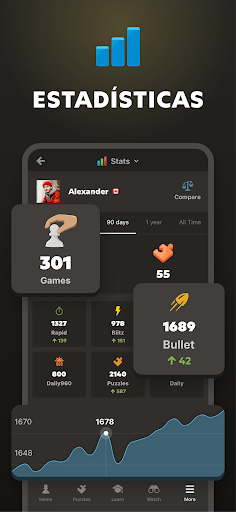 Captura de pantalla de Ajedrez · Jugar y Aprender