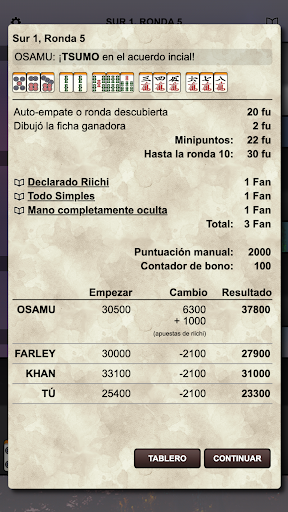 Captura de pantalla de Kemono Mahjong