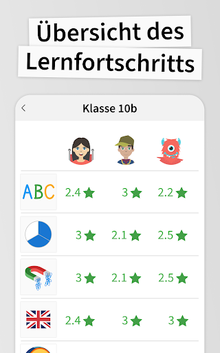 ANTON - Lernen - Schule Screenshot