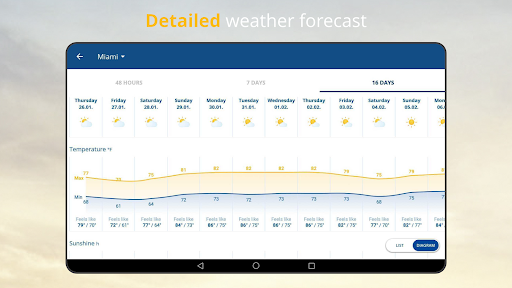 weather24: Forecast & Radar screenshot