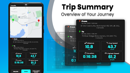 Speedometer, Odometer, HUD screenshot