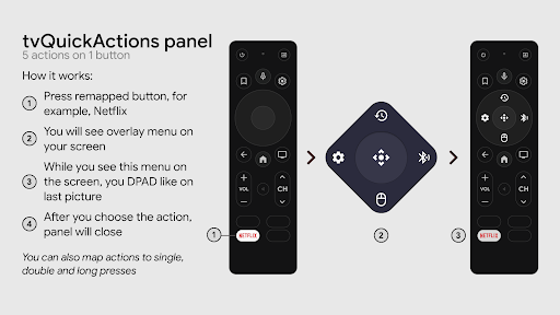 tvQuickActions Pro screenshot