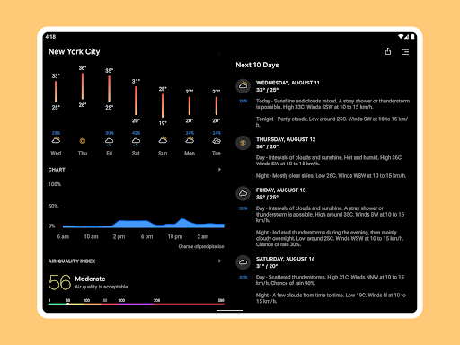 Captura de pantalla de Today Weather: Radar y Widgets