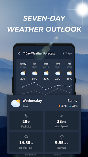 Captura de pantalla de Great Weather