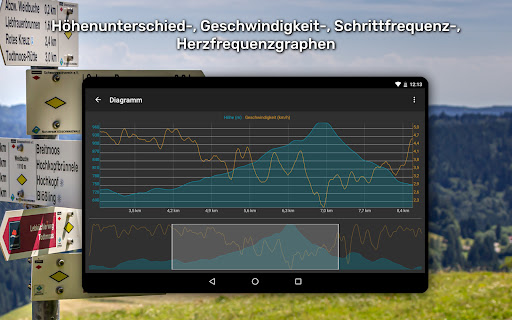 GPX Viewer PRO: Wandern & Rad Screenshot