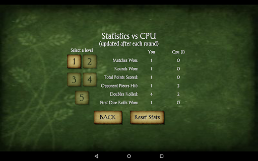 Backgammon Pro screenshot