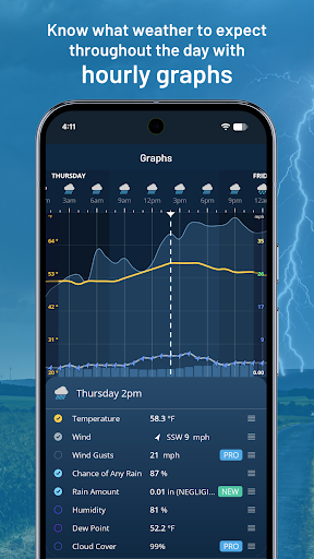 Captura de pantalla de Weatherzone: Weather Forecasts