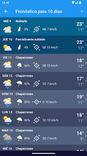 Captura de pantalla de El Tiempo España XL PRO