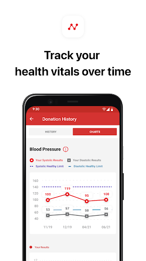 Blood Donor Screenshot